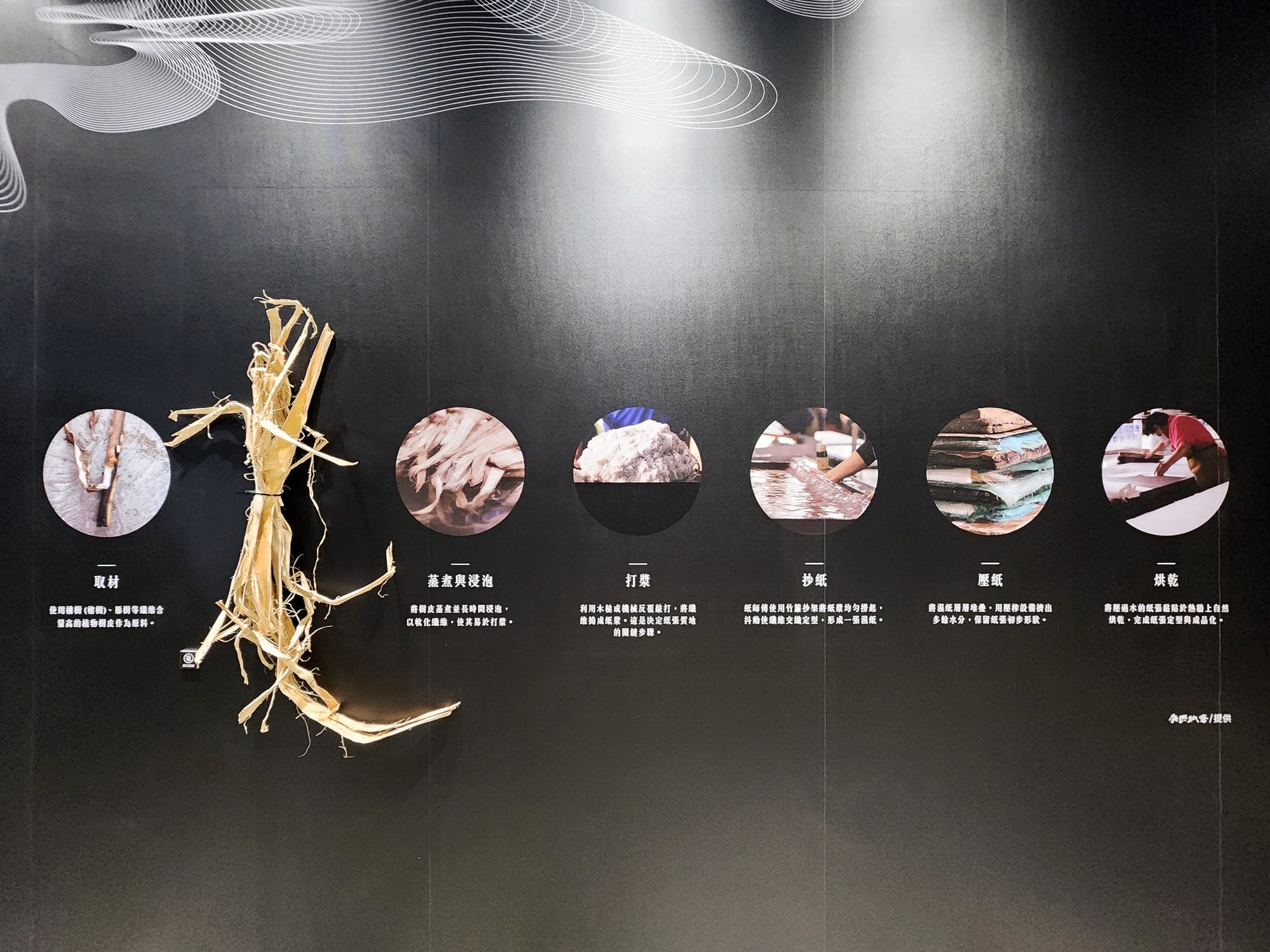 高雄會動的浮世繪展